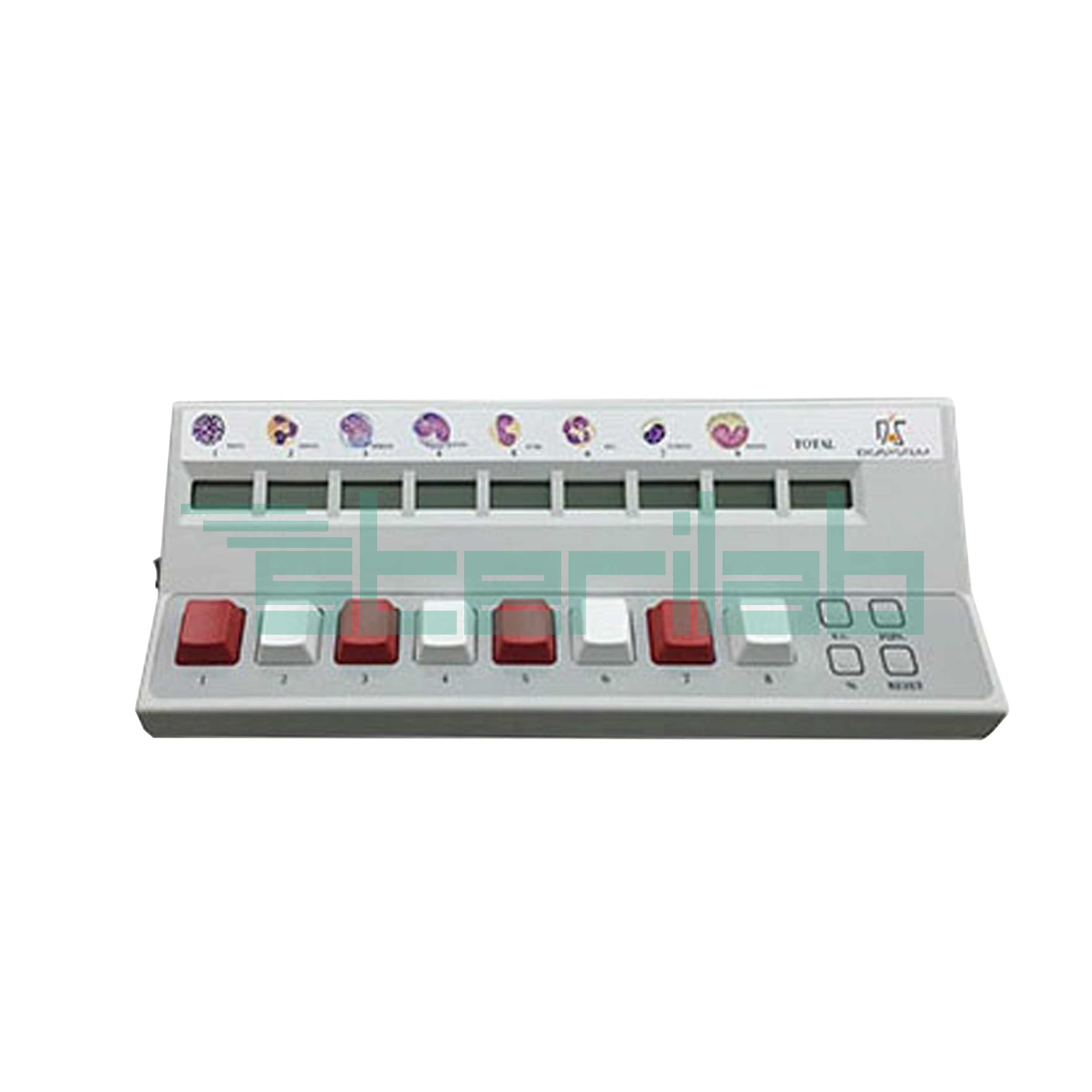 Blood Cell Counter
